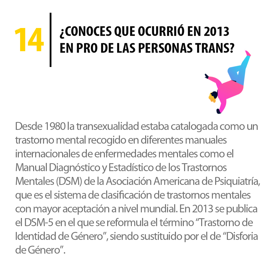  ¿Conoces qué ocurrió en 2013 en pro de las personas trans?