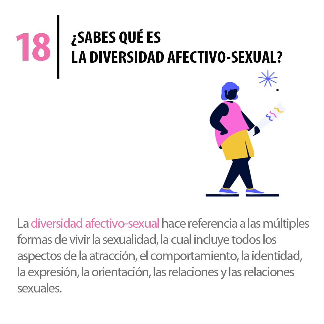 Imagen gráfica donde está escrito 18 ¿Sabes qué es la diversidad afectivo-sexual?